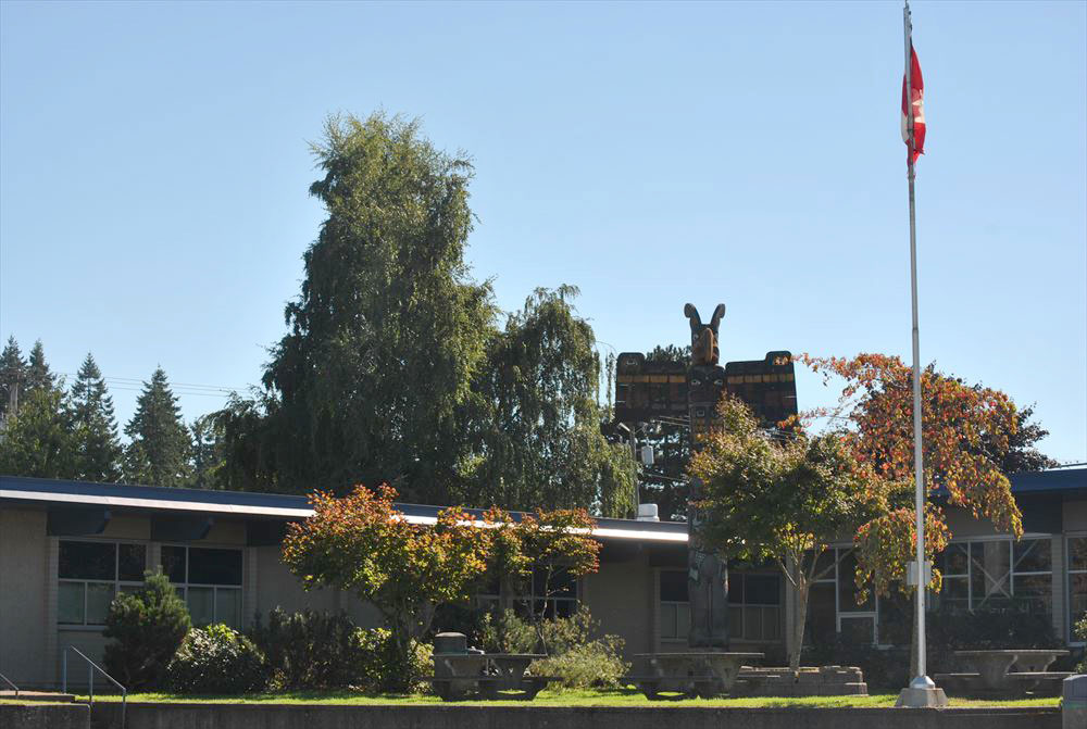 Central Okanagan, British Columbia